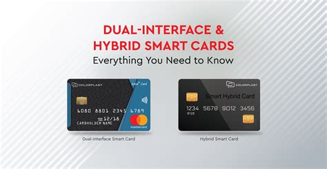 Dual Interface Smart Card 